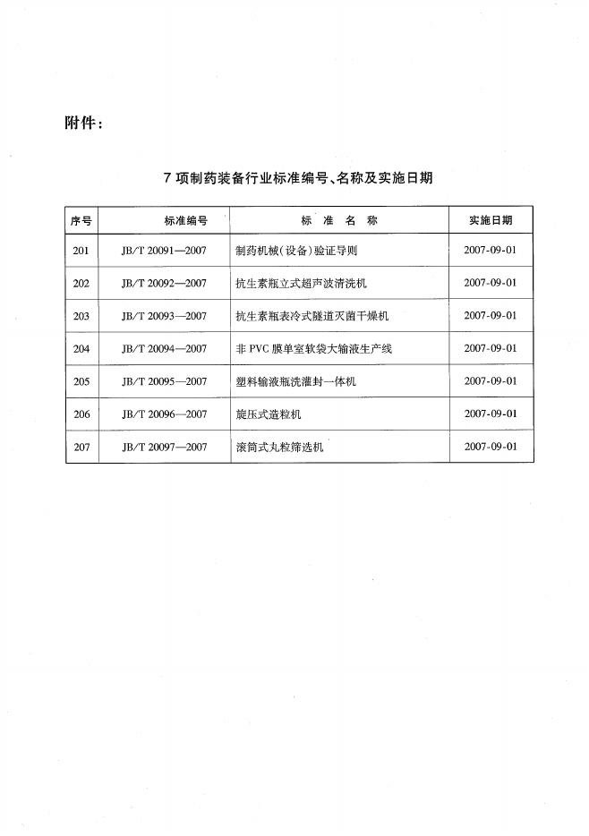 JB/T 20095-2007 标准预览