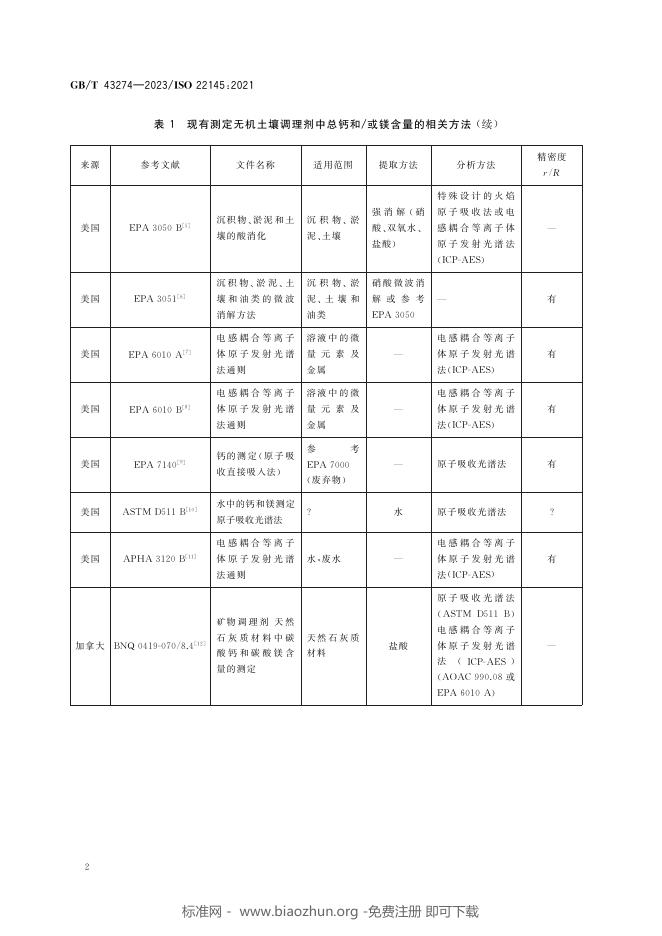 GB/T 43274-2023 标准预览
