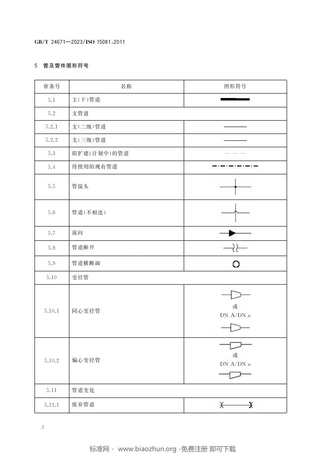 GB/T 24671-2023 标准预览