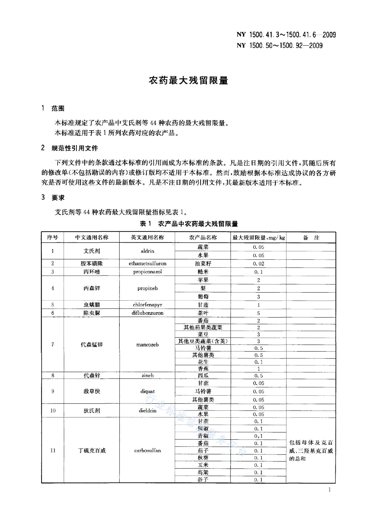 NY 1500.87.3-2009 标准预览