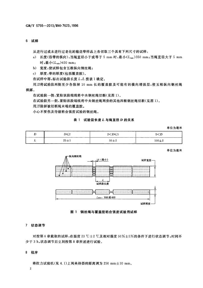 GB/T 5755-2013 标准预览