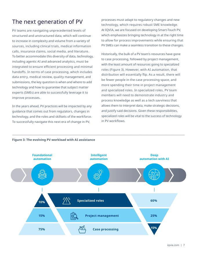 艾昆纬：2025年药物警戒的未来：人工智能与药物安全系统的融合应用白皮书（英文版）_第7页