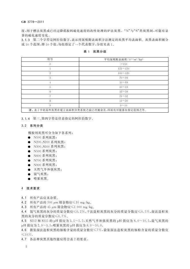 GB/T 3778-2011 标准预览