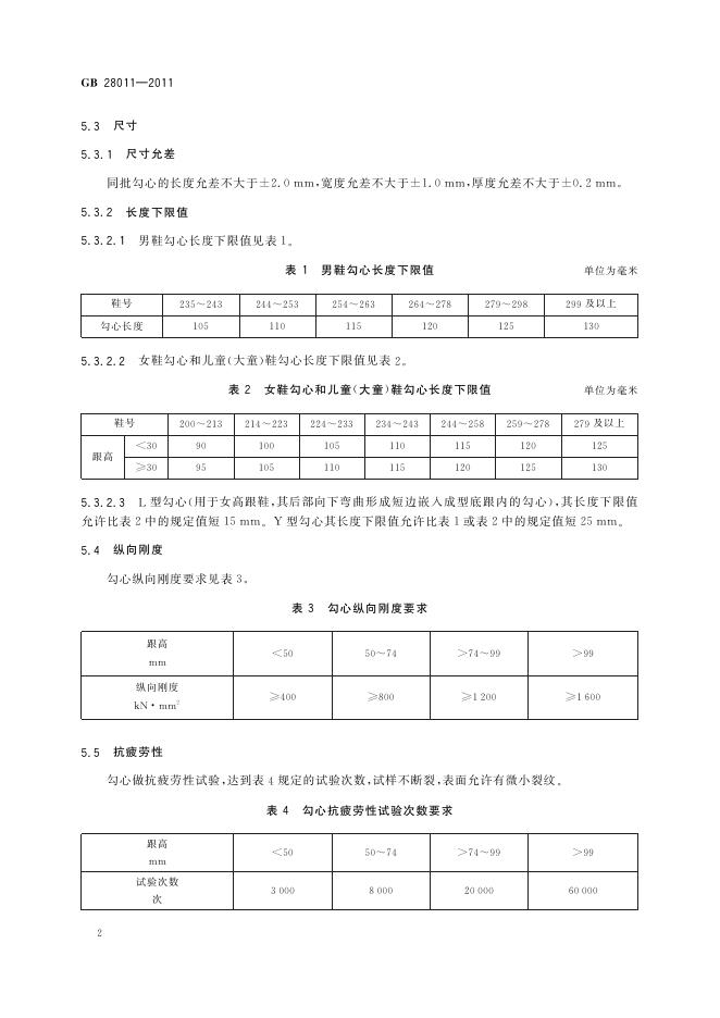 GB/T 28011-2011 标准预览