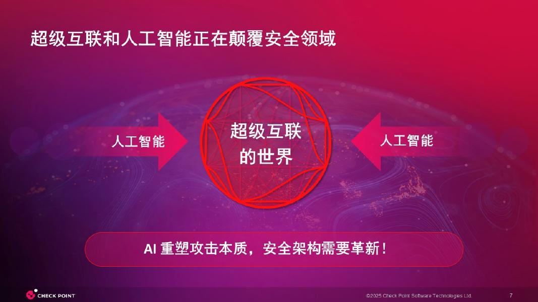 Check Point：2025年人工智能时代保障超级互联世界安全：如何以2倍速度与零信任架构引领未来_第7页