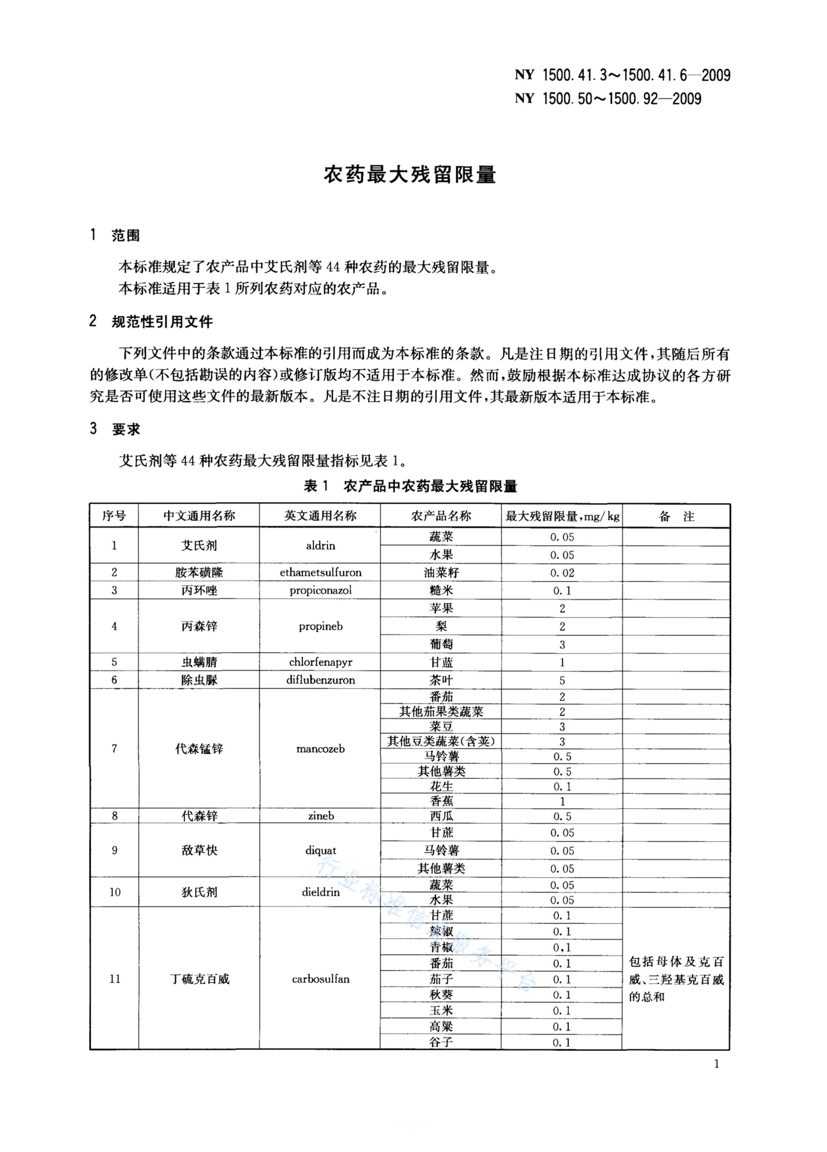 NY 1500.67.2-2009 标准预览