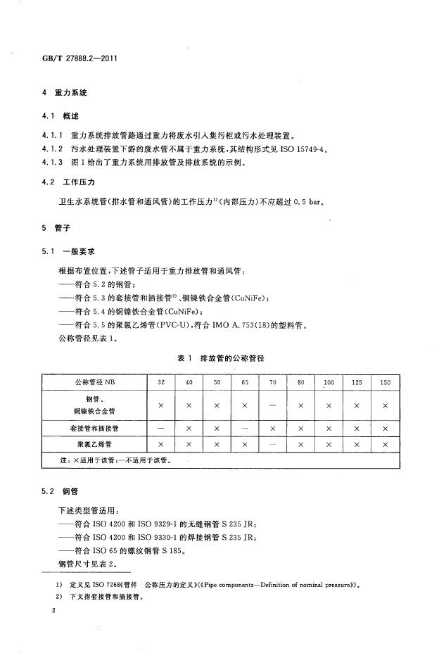 GB/T 27888.2-2011 标准预览