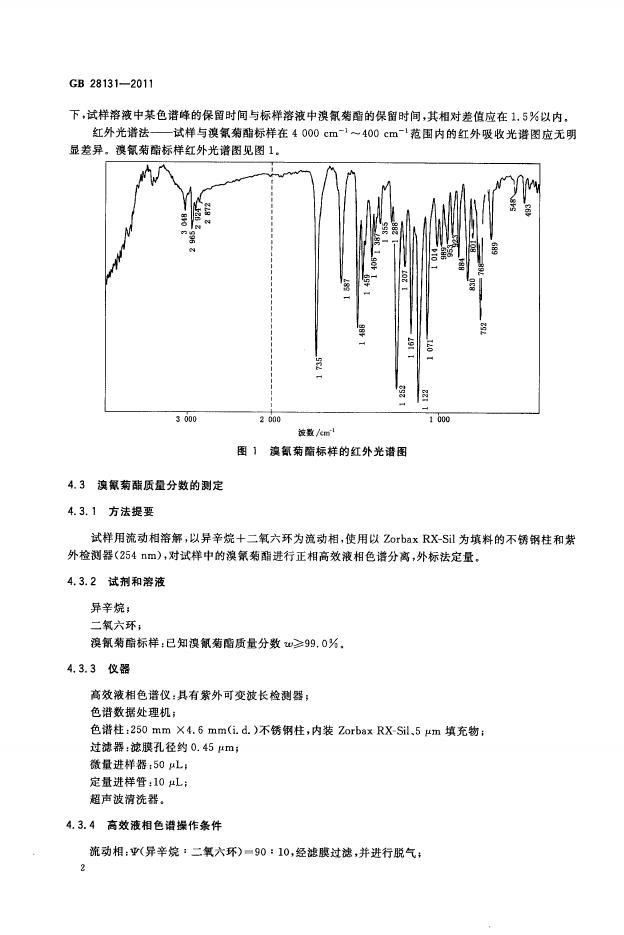 GB/T 28131-2011 标准预览