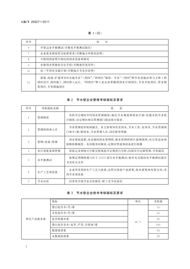 GB/T 26927-2011 标准预览