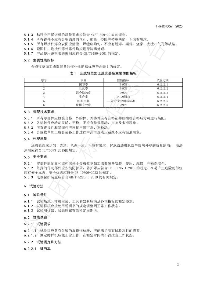 T/NJXH 006-2025 标准预览