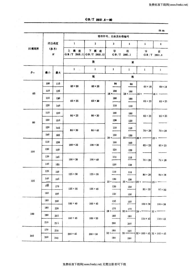 GB/T 2851.6-1990 标准预览
