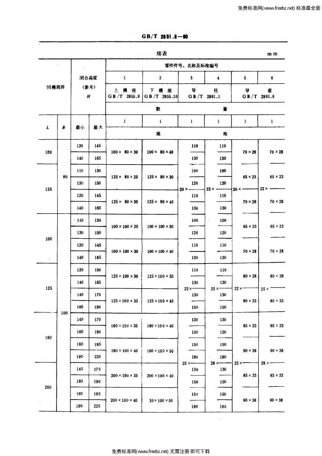 GB/T 2851.5-1990 标准预览