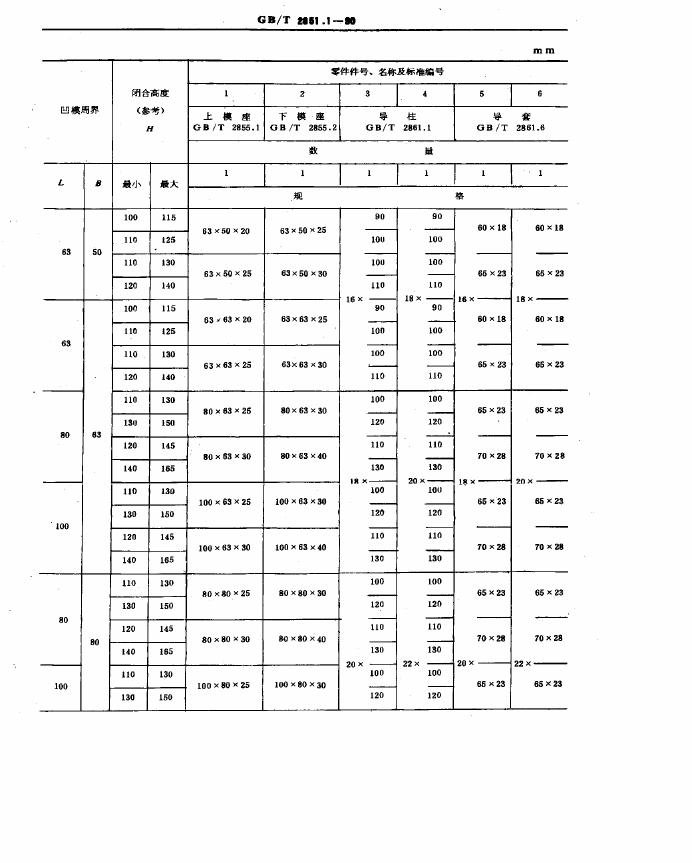 GB/T 2851.1-1990 标准预览