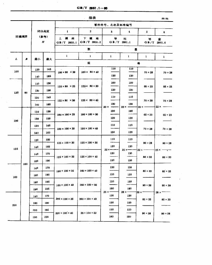 GB/T 2851.1-1990 标准预览