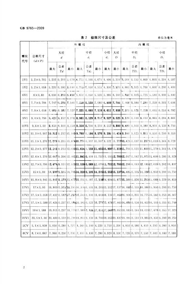 GB/T 9765-2009 标准预览