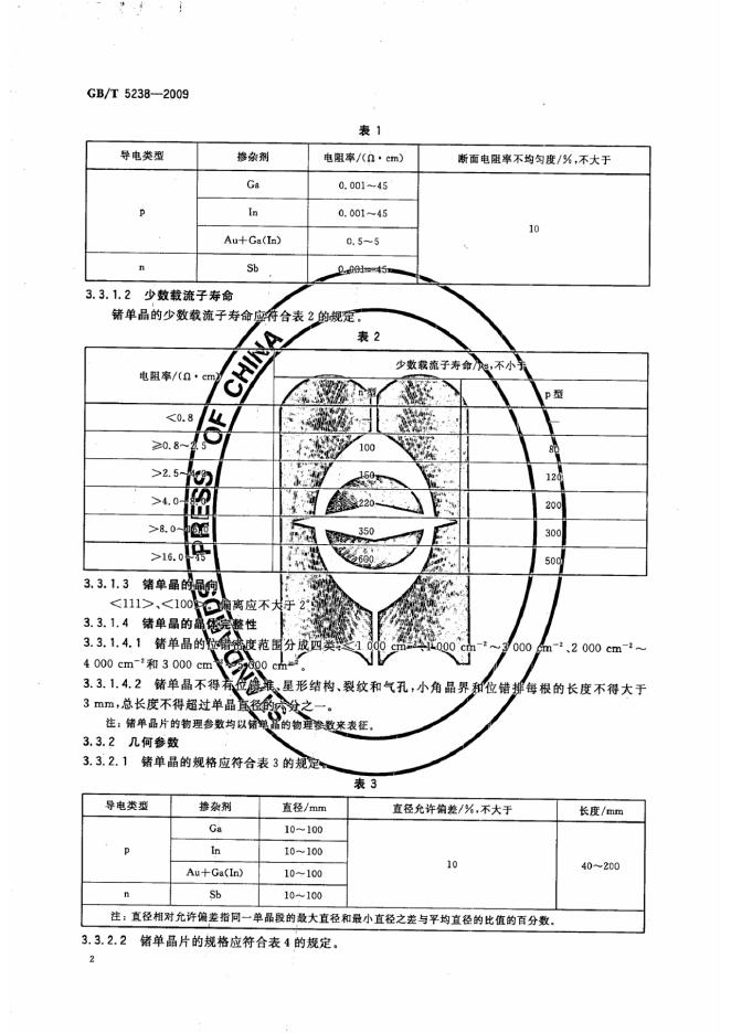 GB/T 5238-2009 标准预览