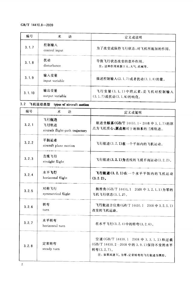 GB/T 14410.8-2009 标准预览