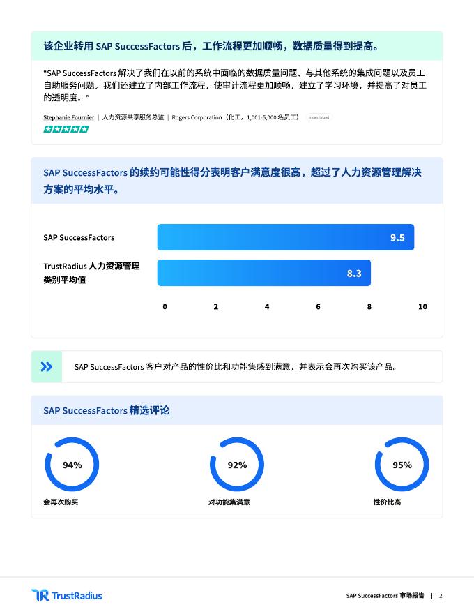 思爱普（SAP）：2025年全球客户首选的人力资源数字化标杆报告_第2页