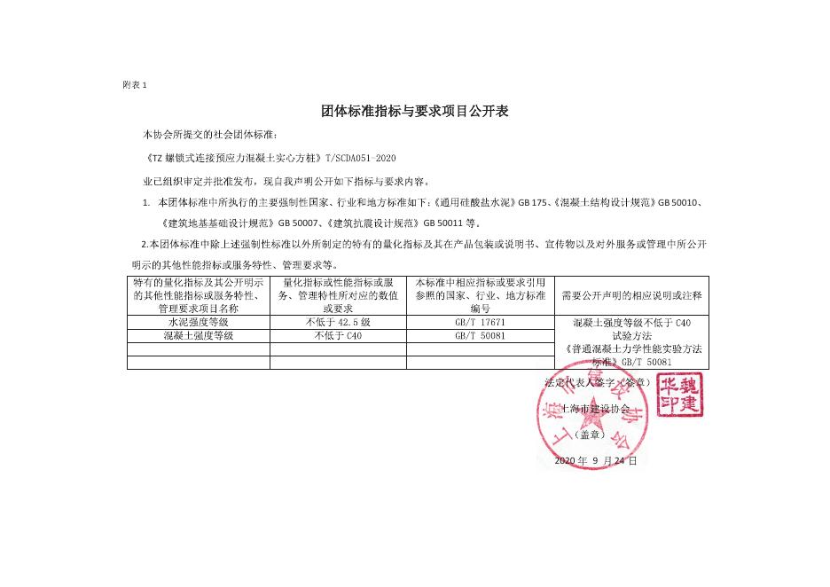 T/SCDA 051-2020 标准预览