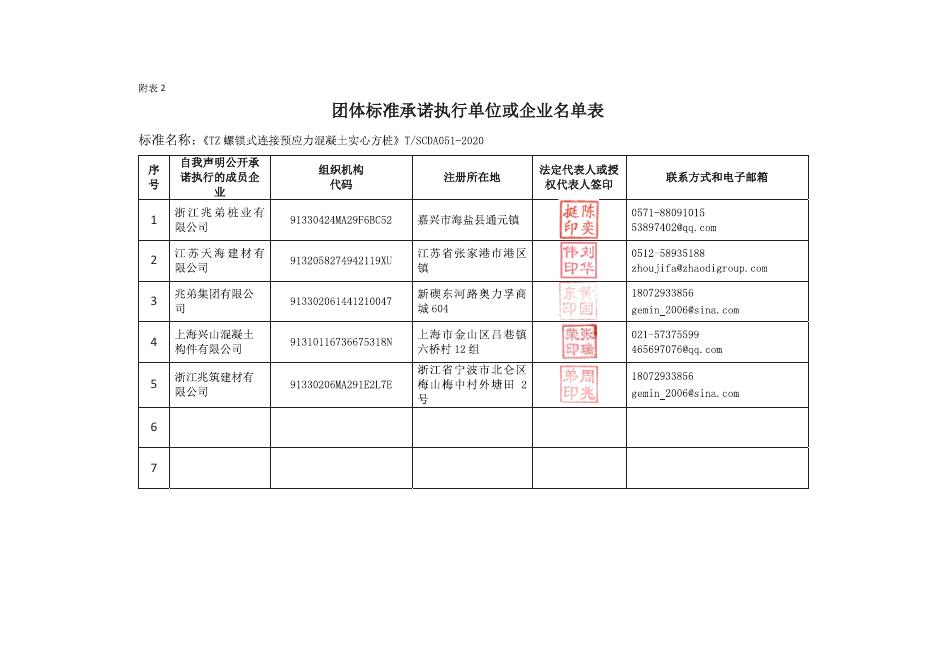 T/SCDA 051-2020 标准预览