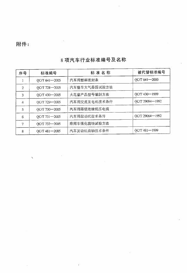 QC/T 729-2005 标准预览