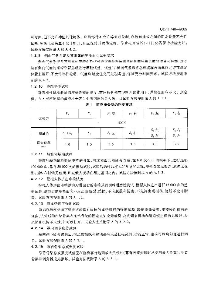 QC/T 740-2005 标准预览