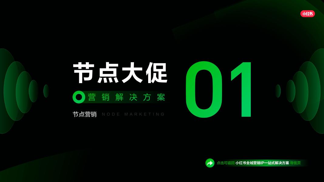 小红书：节点大促营销营销解决方案