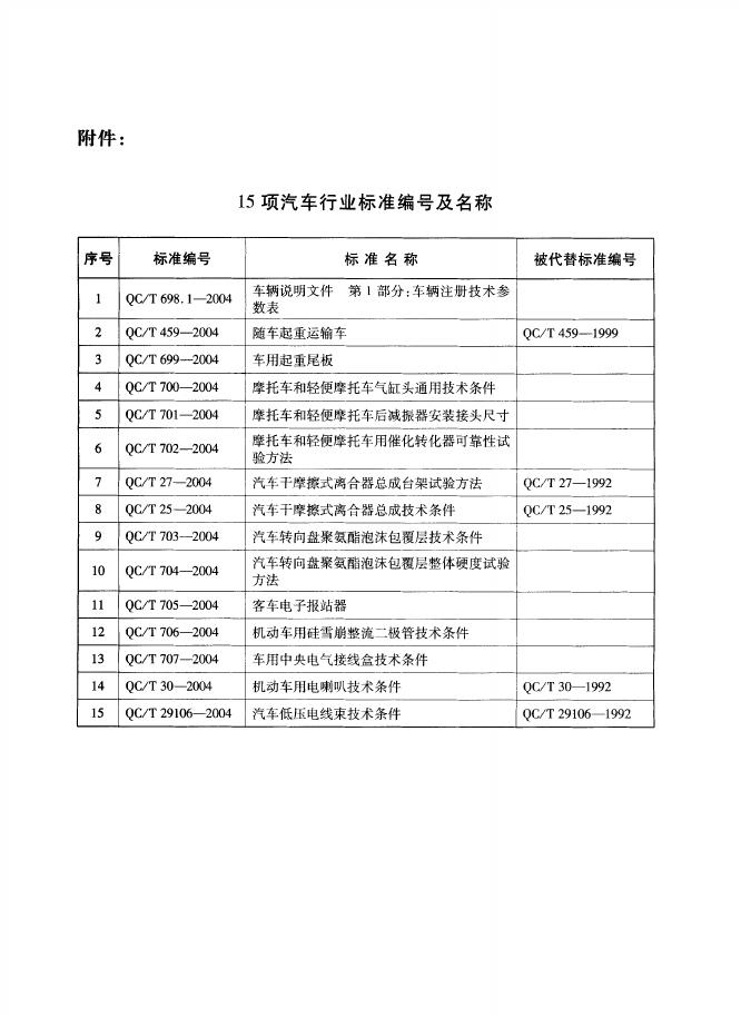 QC/T 699-2004 标准预览