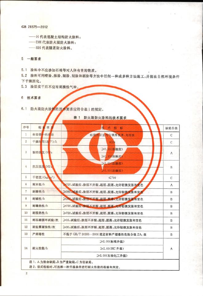 GB 28375-2012 标准预览