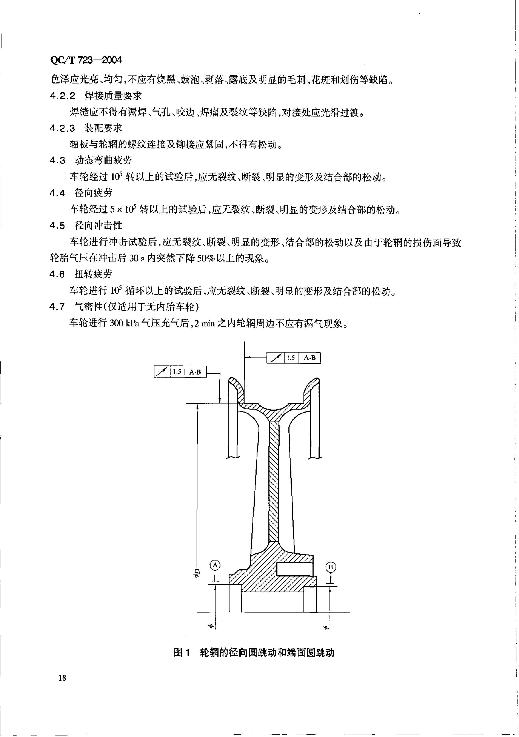 QC/T 723-2004 标准预览