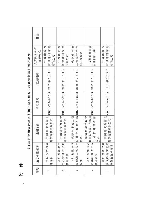 DBJ51/T 269-2024 标准预览