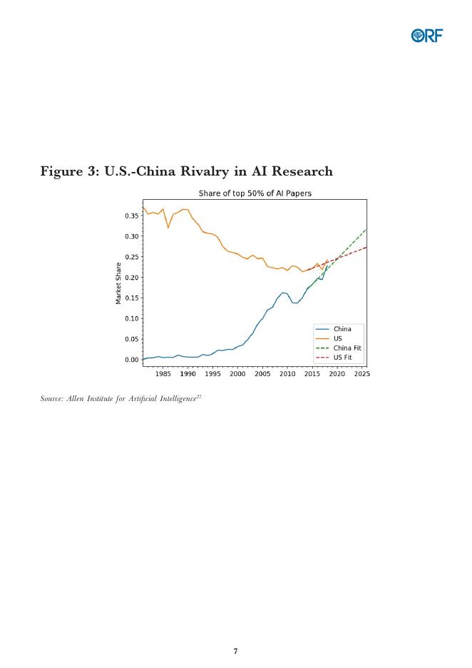 ORF：2025年全球人工智能“DeepSeek 时刻”：影响及启示（英文版）_第7页