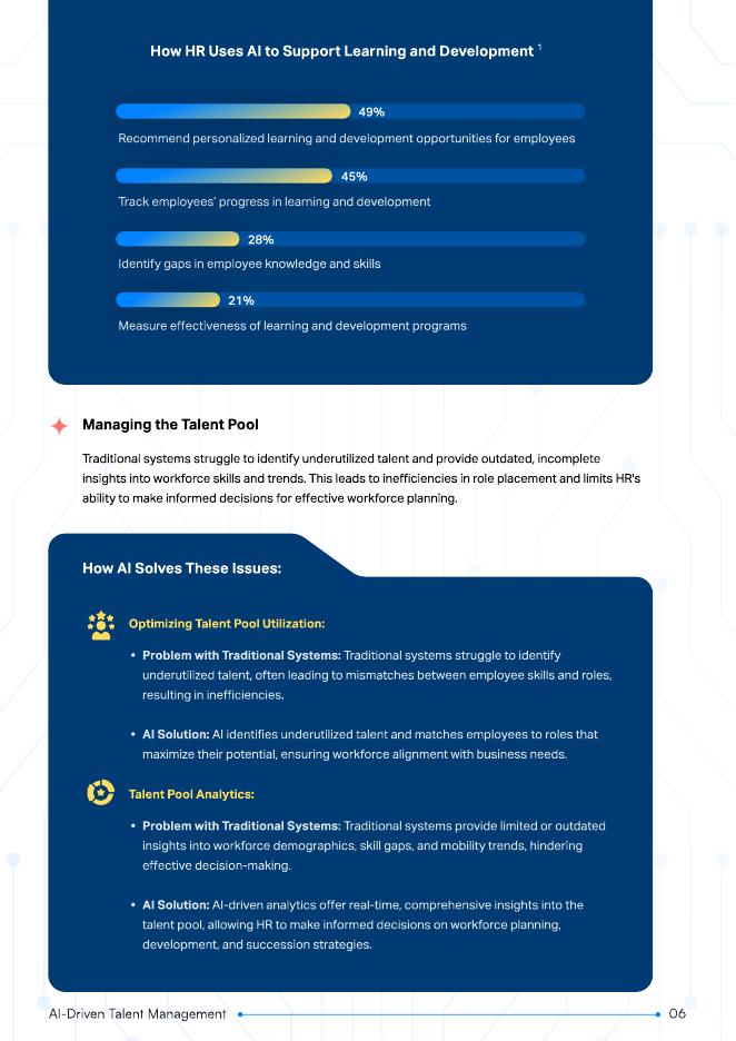 Darwinbox：2025年人工智能驱动人才管理变革研究报告（英文版）_第6页