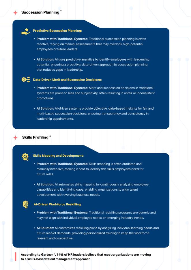 Darwinbox：2025年人工智能驱动人才管理变革研究报告（英文版）_第7页