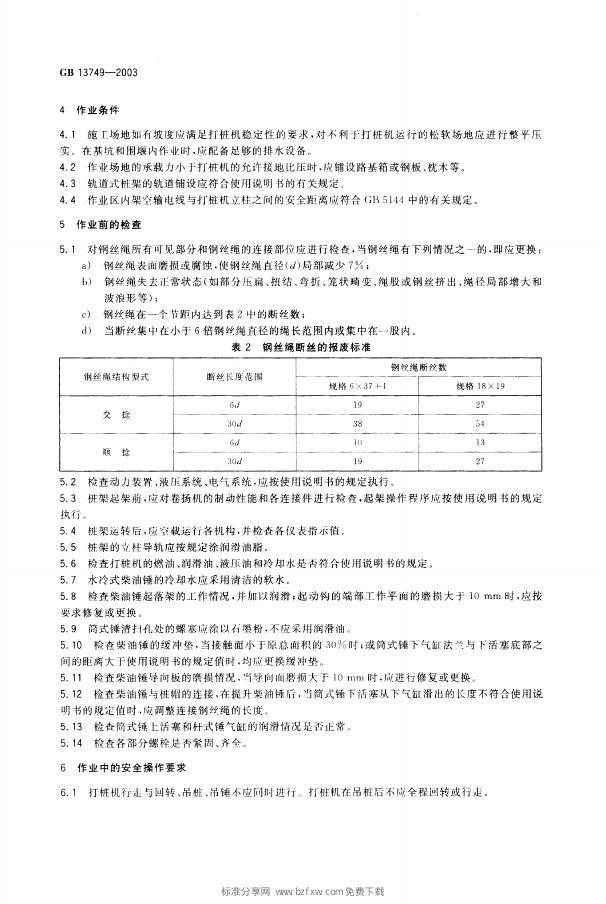 GB/T 13749-2003 标准预览