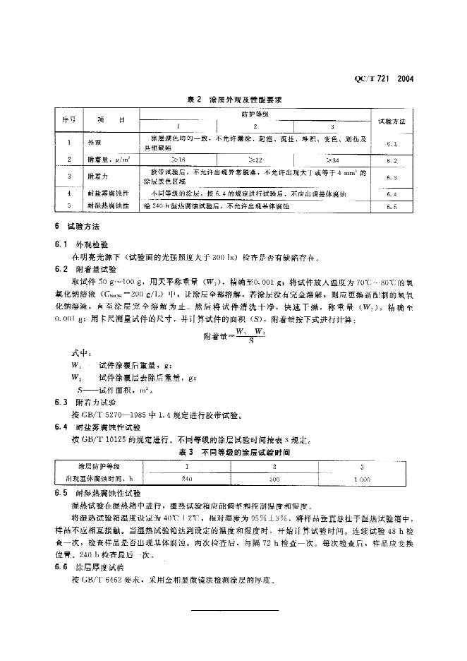 QC/T 721-2004 标准预览