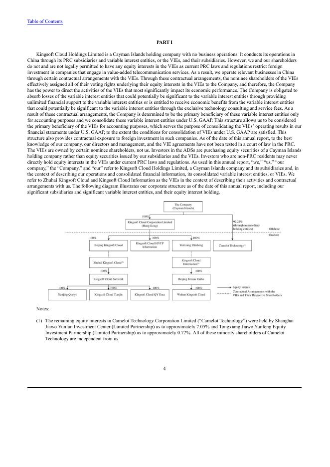 金山云Kingsoft Cloud Holdings Ltd（KC）2024年20-F年度报告（英文版）_第7页
