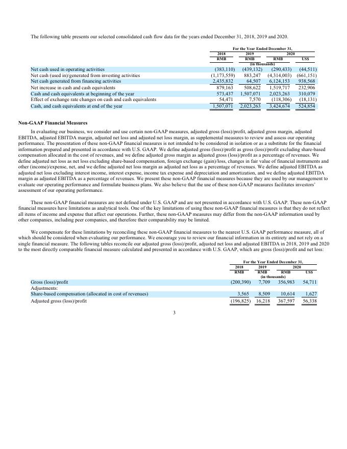 金山云Kingsoft Cloud Holdings Ltd（KC）2020年20-F年度报告（英文版）_第10页