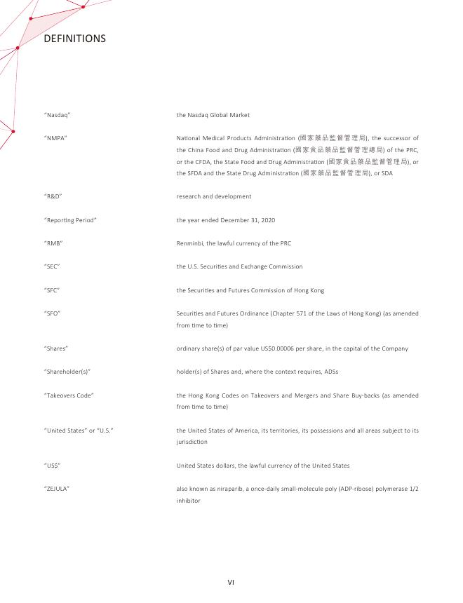 再鼎医药2020年年度报告（英文版）_第8页