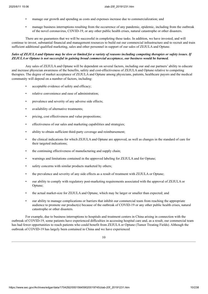再鼎医药Zai Lab Limited（ZLAB）2019年20-F年度报告（英文版）_第10页