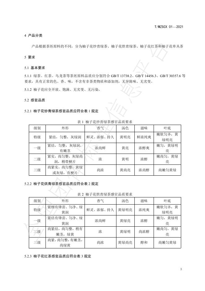 T/MZSCX 01-2021 标准预览