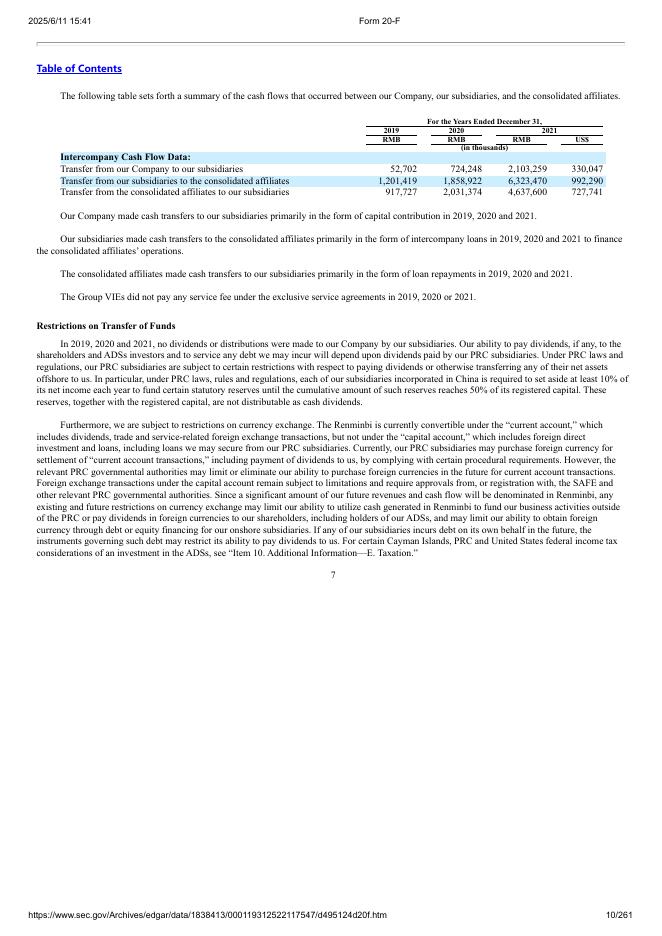 满帮集团（YMM）2021年20-F年度报告（英文版）_第10页