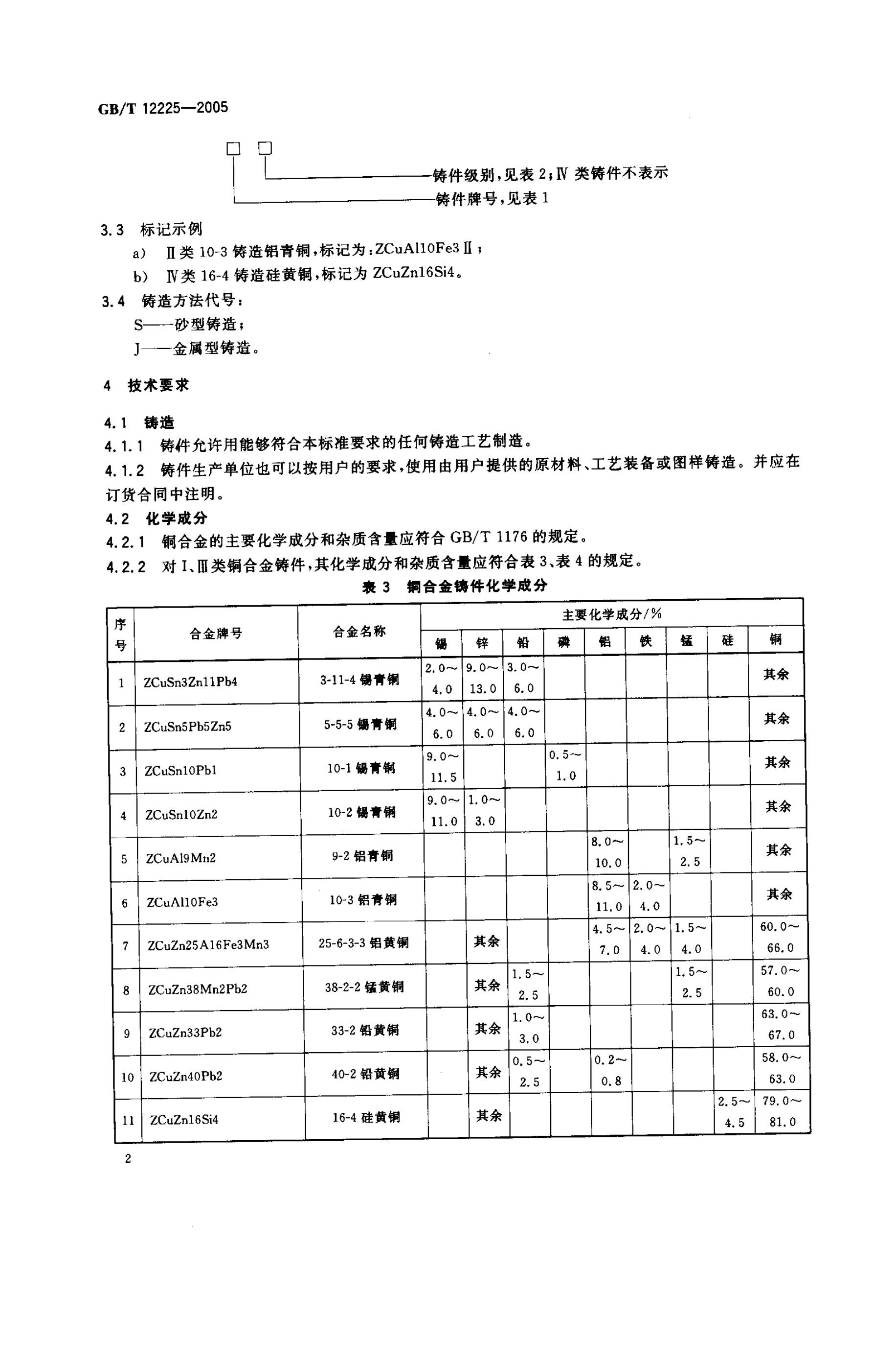 GB/T 12225-2005 标准预览