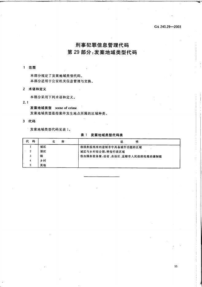 LD/T 45.3-2003 标准预览