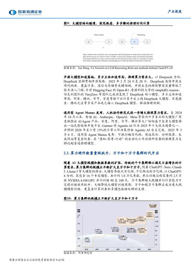 国泰海通证券：人工智能产业2025年中思考——扩张、效率、泛化_第9页