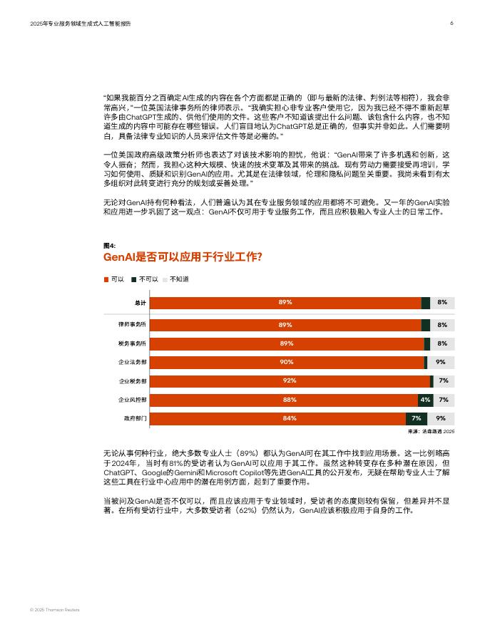 汤森路透：2025年专业服务领域生成式人工智能报告_第6页