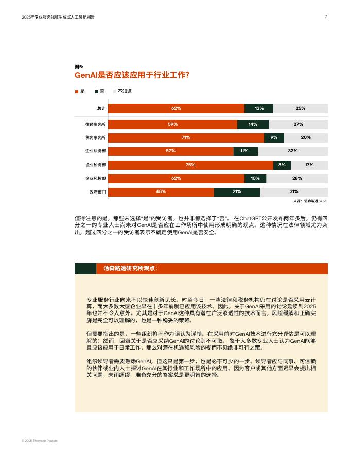 汤森路透：2025年专业服务领域生成式人工智能报告_第7页