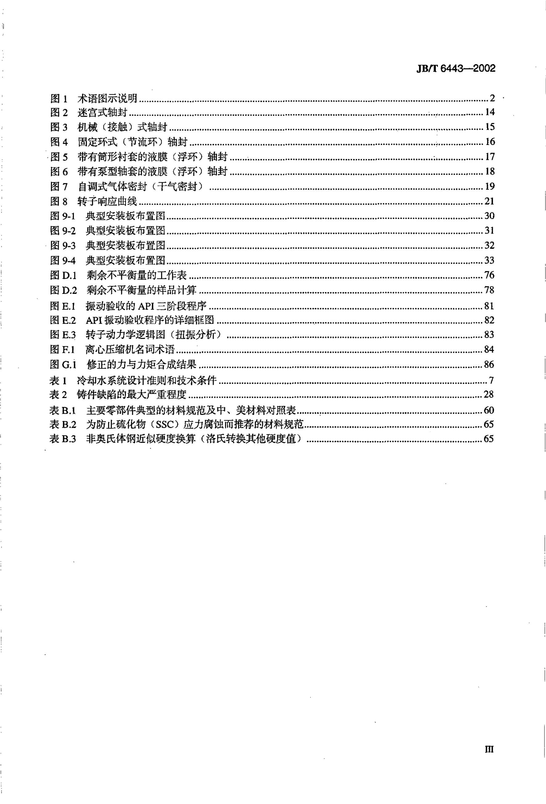 JB/T 6443-2002 标准预览