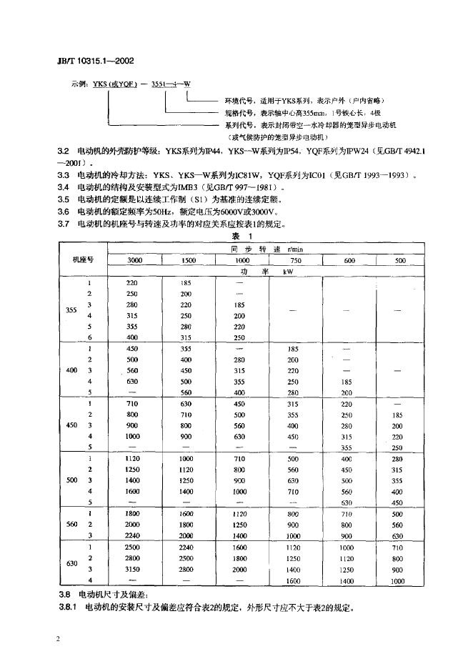 JB/T 10315.1-2002 标准预览