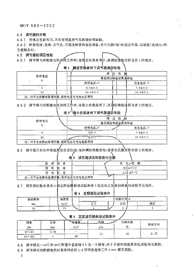 QC/T 680-2002 标准预览